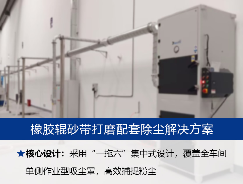 江苏某矿冶设备有限公司：新厂投产前的专业打磨粉尘治理方案