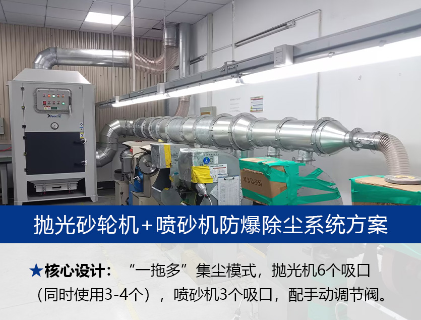 某医疗科技公司防爆除尘系统解决方案——无锡伊博特护航医疗器械安全生产